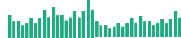 更多资源：https://gitee.com/iGaoWei/big-data-view